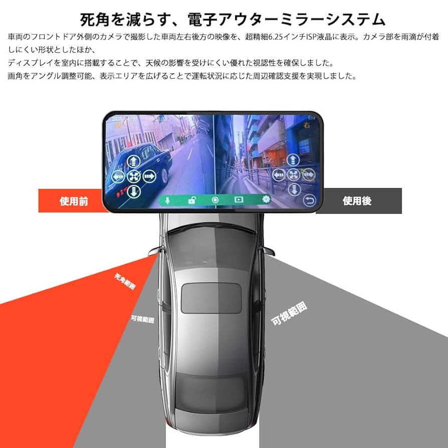 電子サイドミラー　サイドカメラ サイドビュー 電子アウターミラー サイドカメラモニター DVR-SID01 | マックスウィン | MAXWIN
